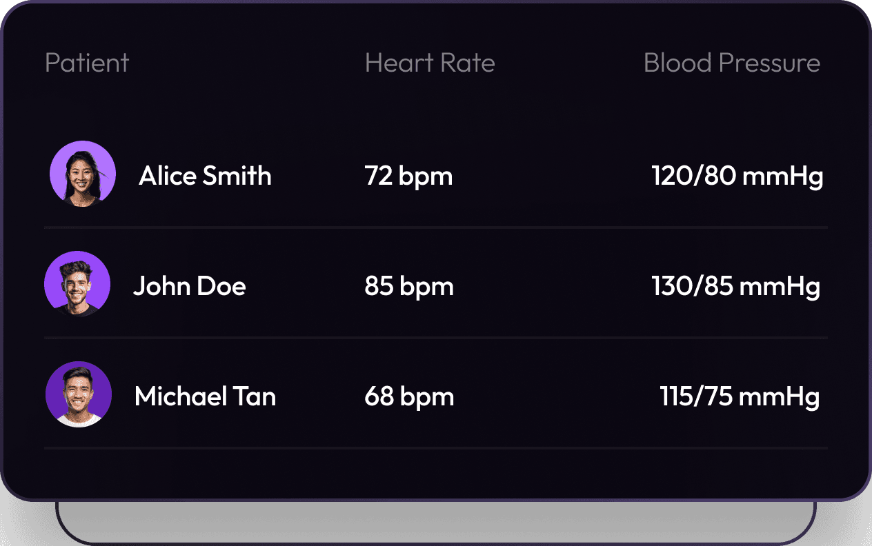 Enhanced Operational Efficiency