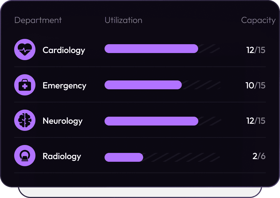 Fitness app development developers