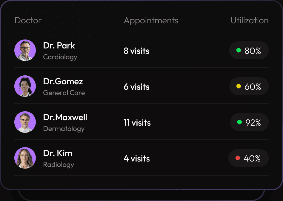 Fitness app development