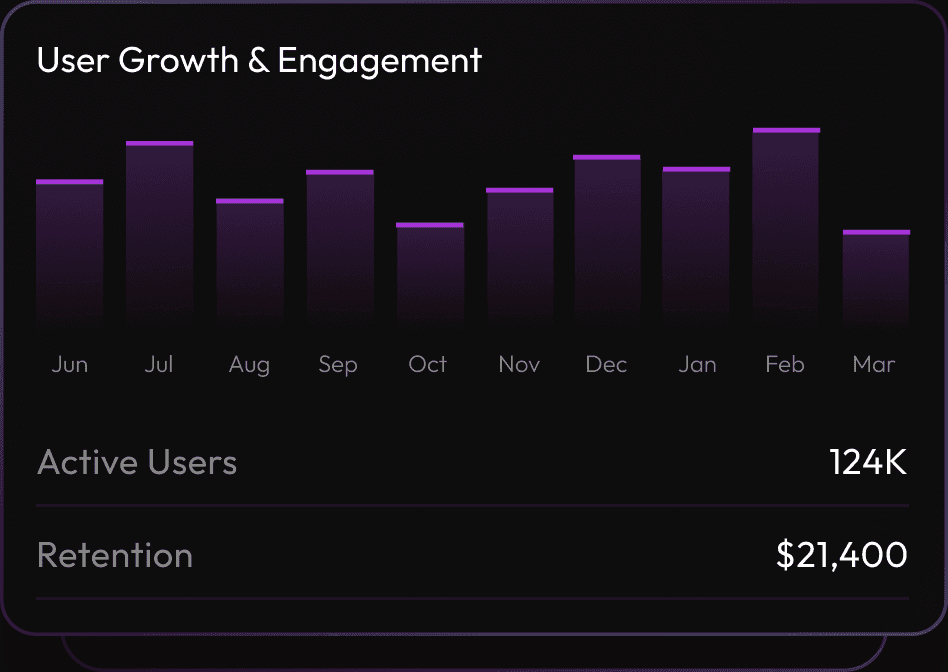 Fitness app development  agency