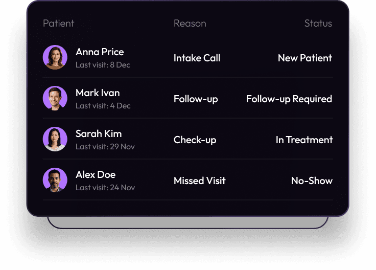 Telehealth website development