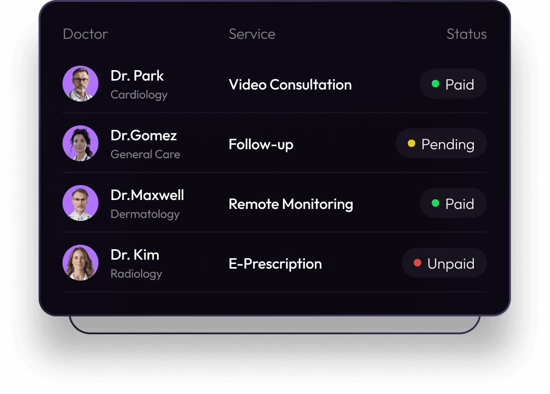 Telemedicine app development