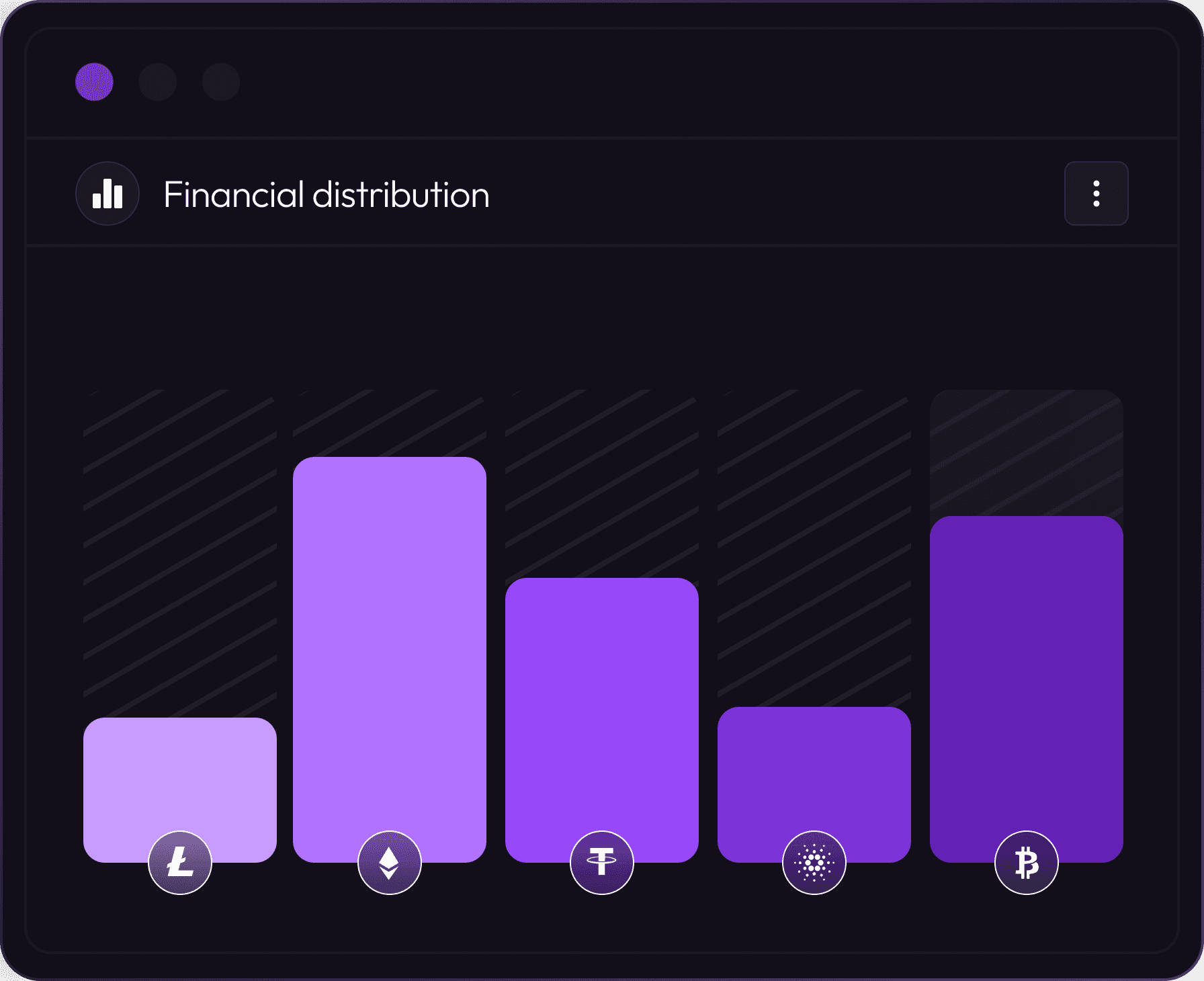 TG mini apps for Web3 Blockchain Crypto companies