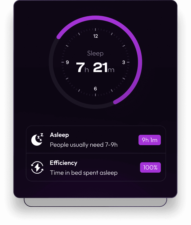 Wellness app development services
