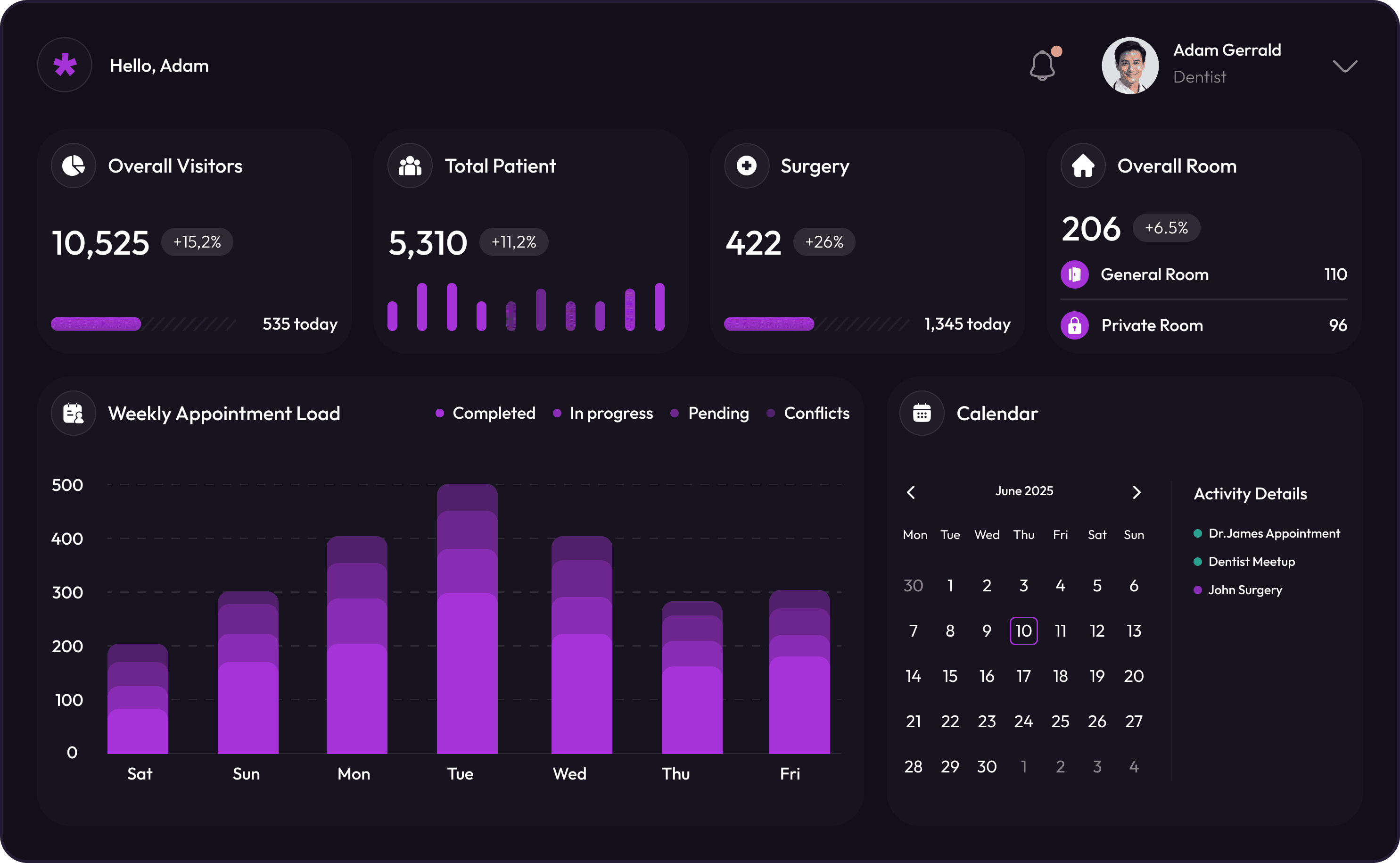 Doctor appointment app development company