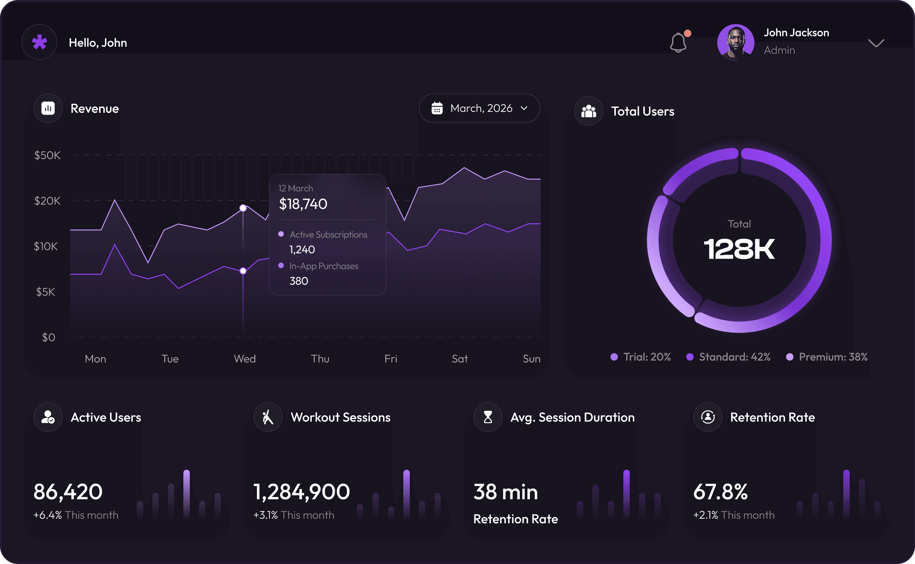 Fitness app development company