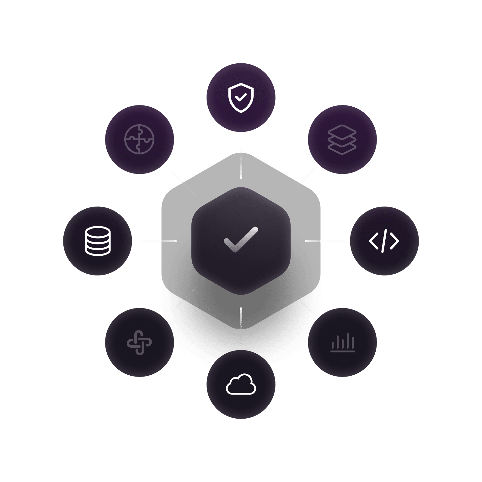 Bespoke Software Development Company