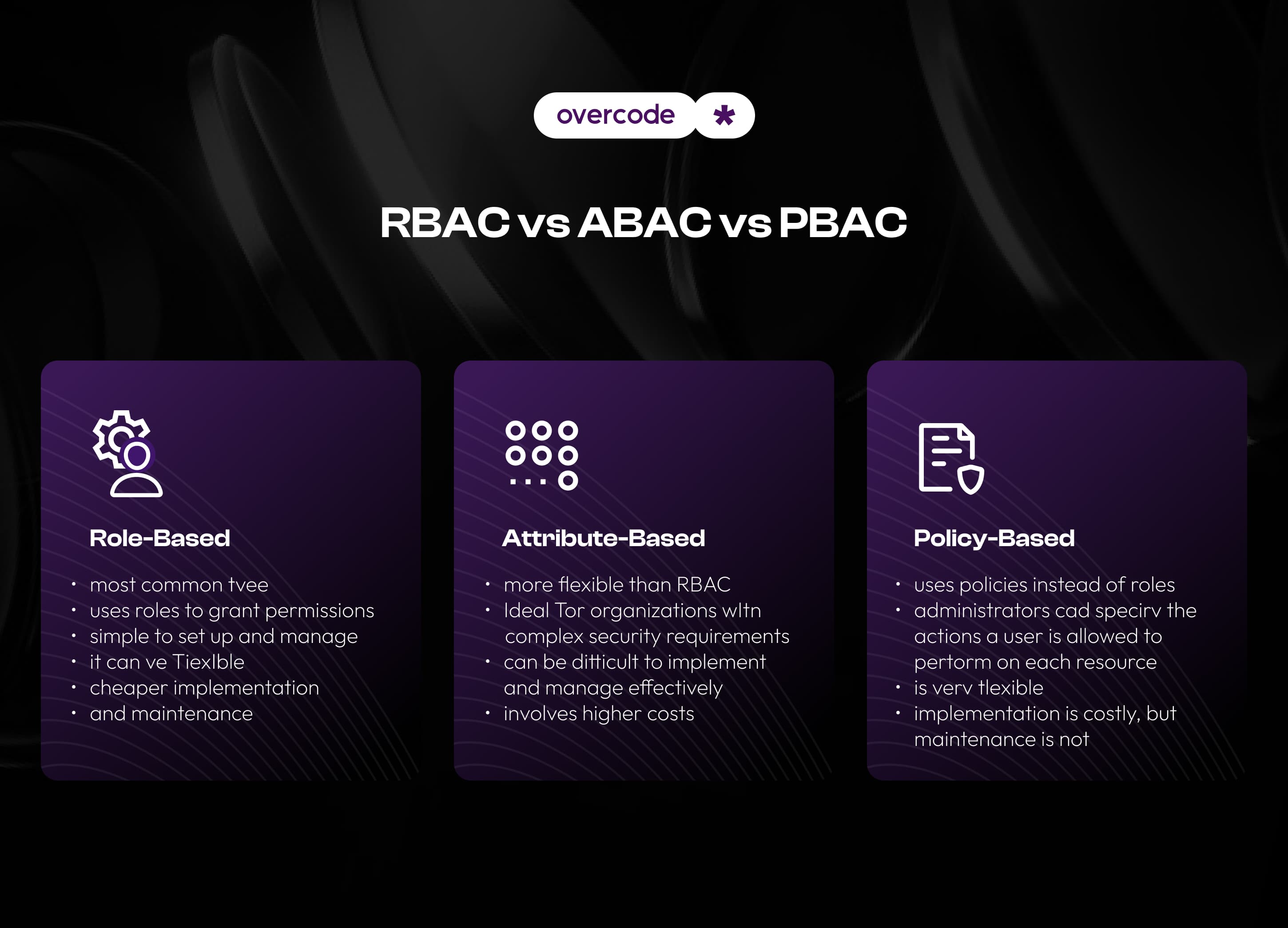RBAC vs ABAC vs PBAC: 3 types of access control