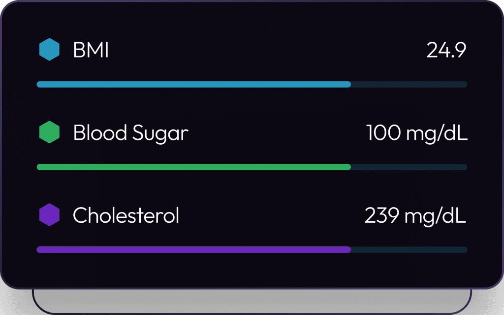 Data for better Decision-Making