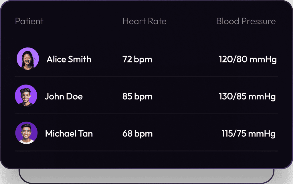 Enhanced Operational Efficiency