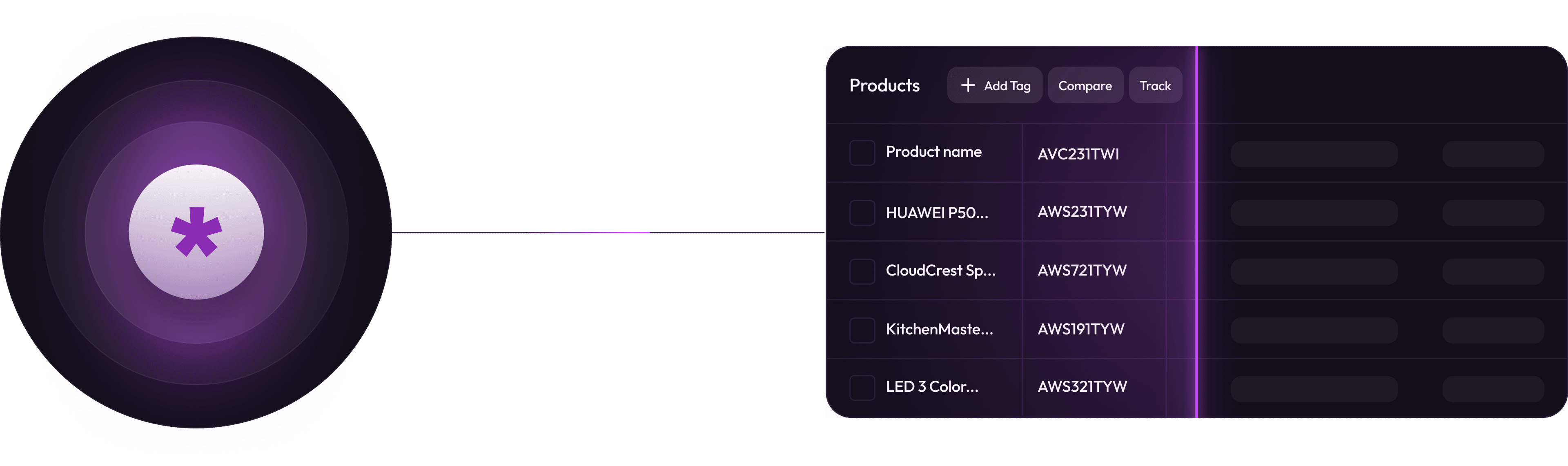 SaaS product development services