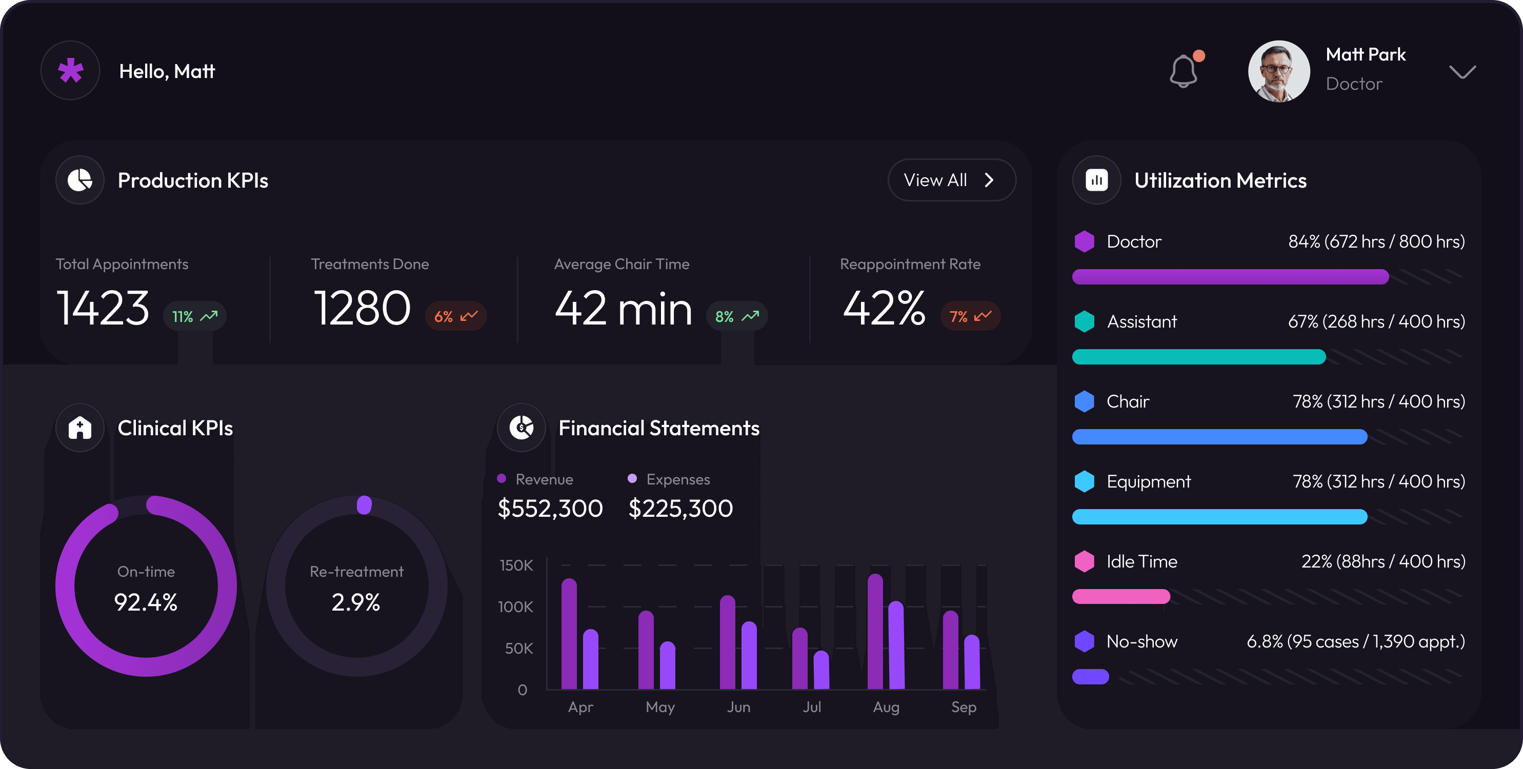 Healthcare crm software development services
