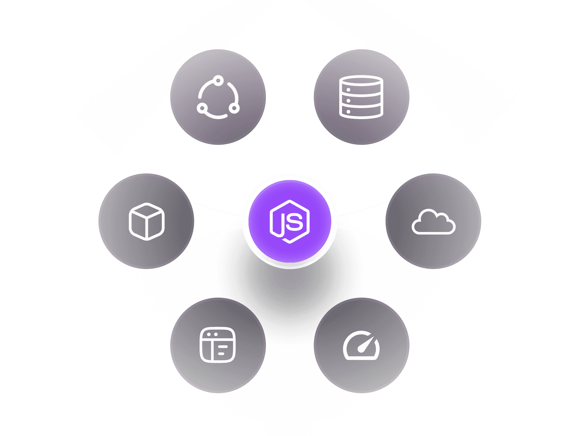 Node.js Development Services