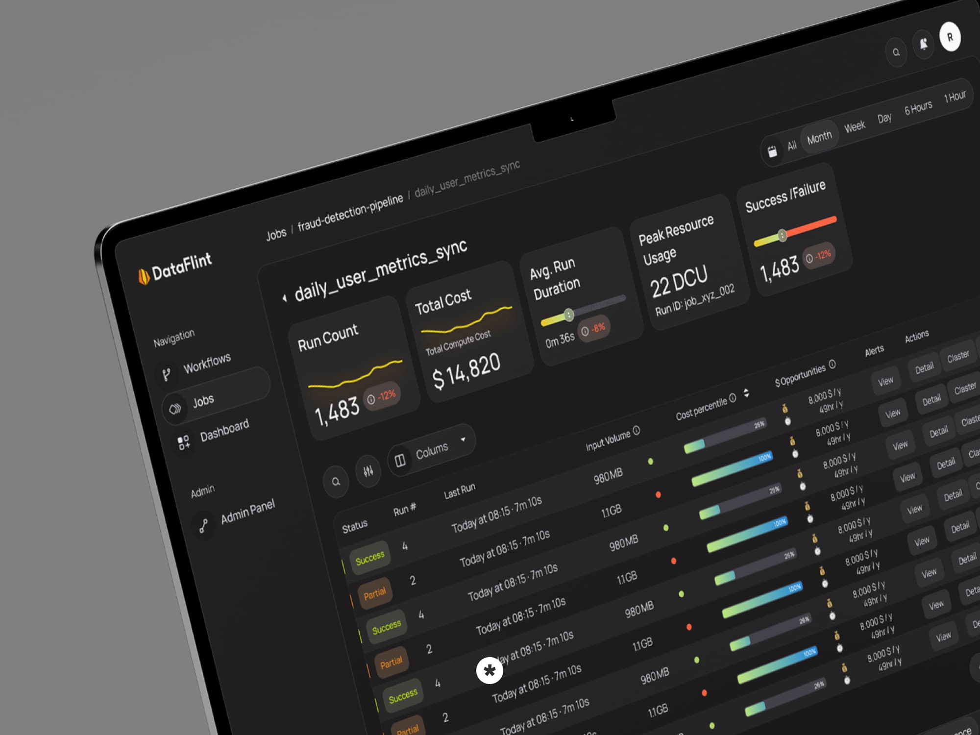 DataFlint about image