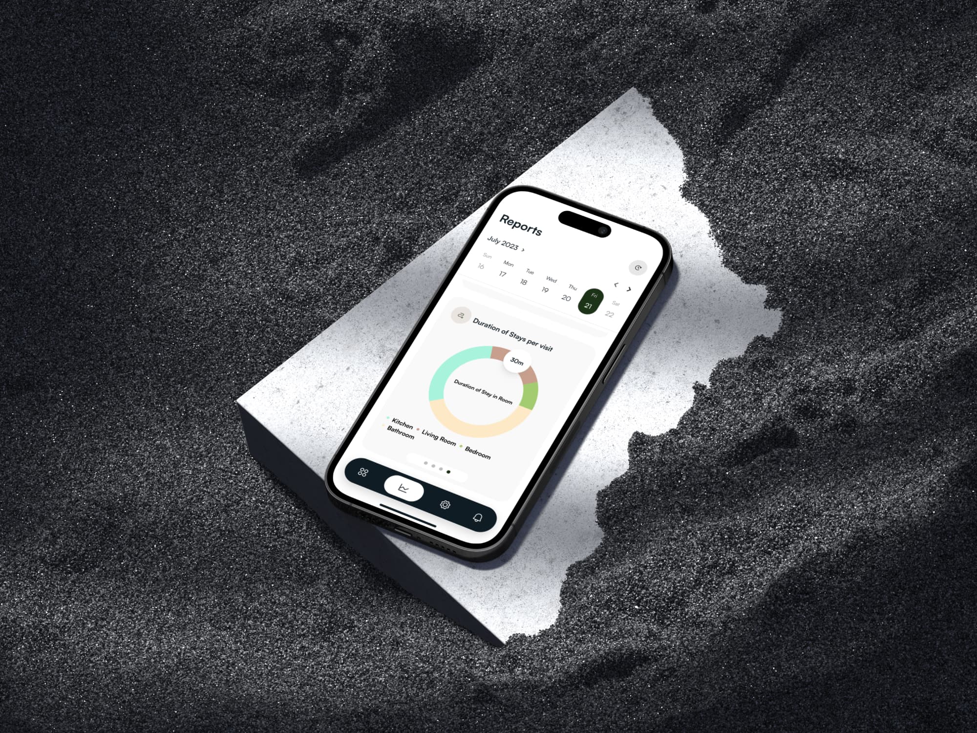 Threshold first requirements image