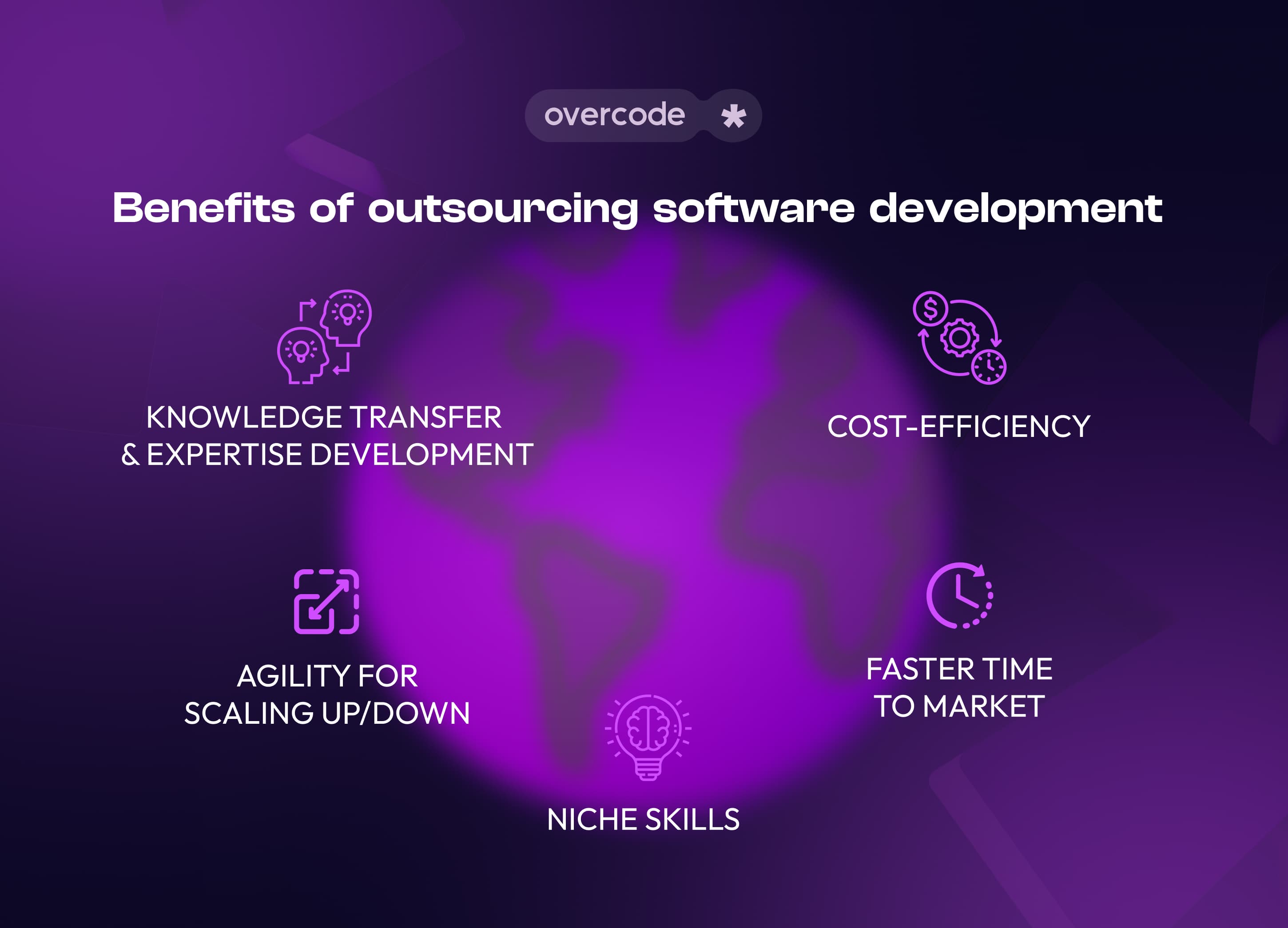 Benefits of outsourcing software development for startups
