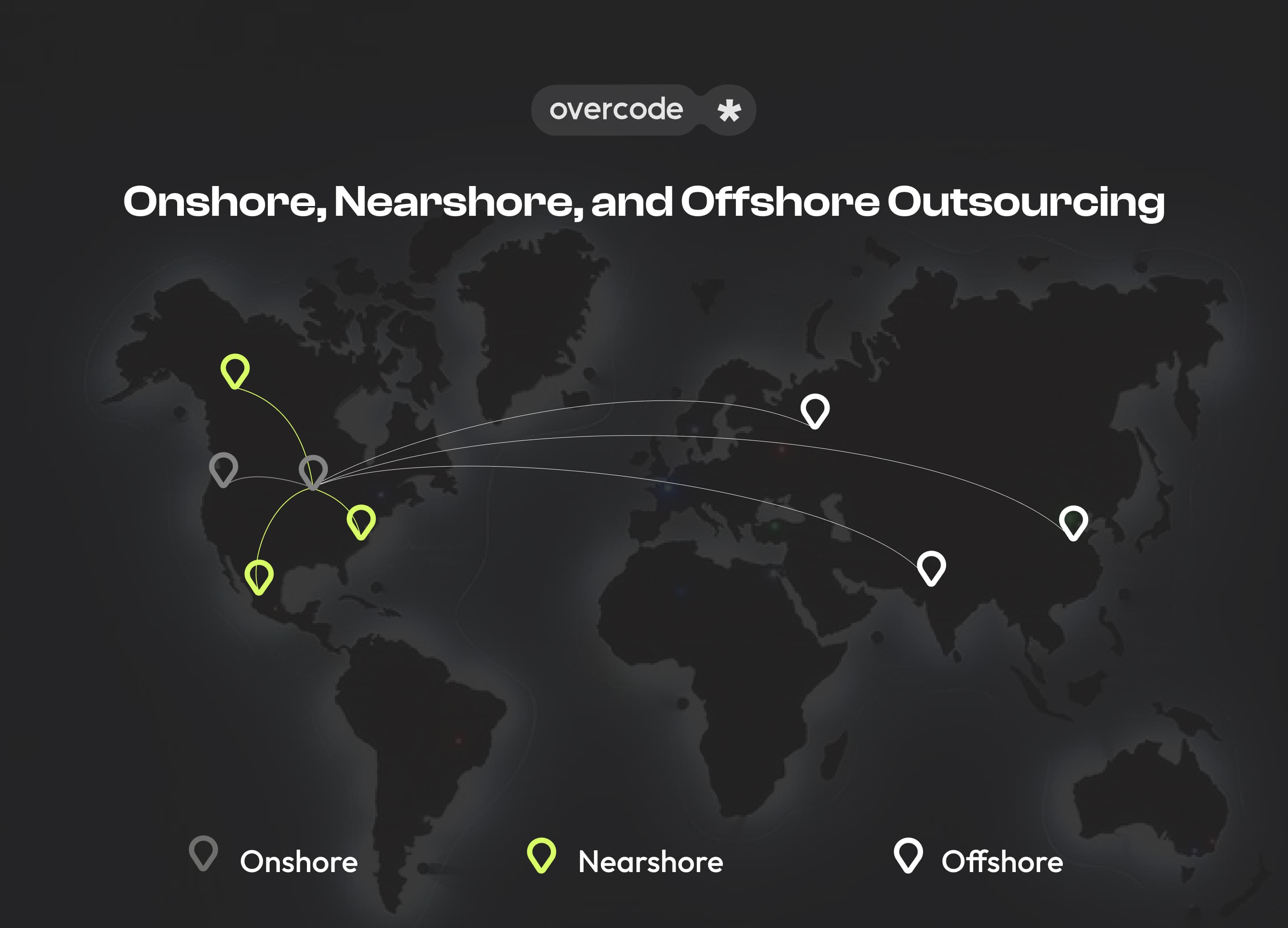 Onshore Nearshore Offshore software development