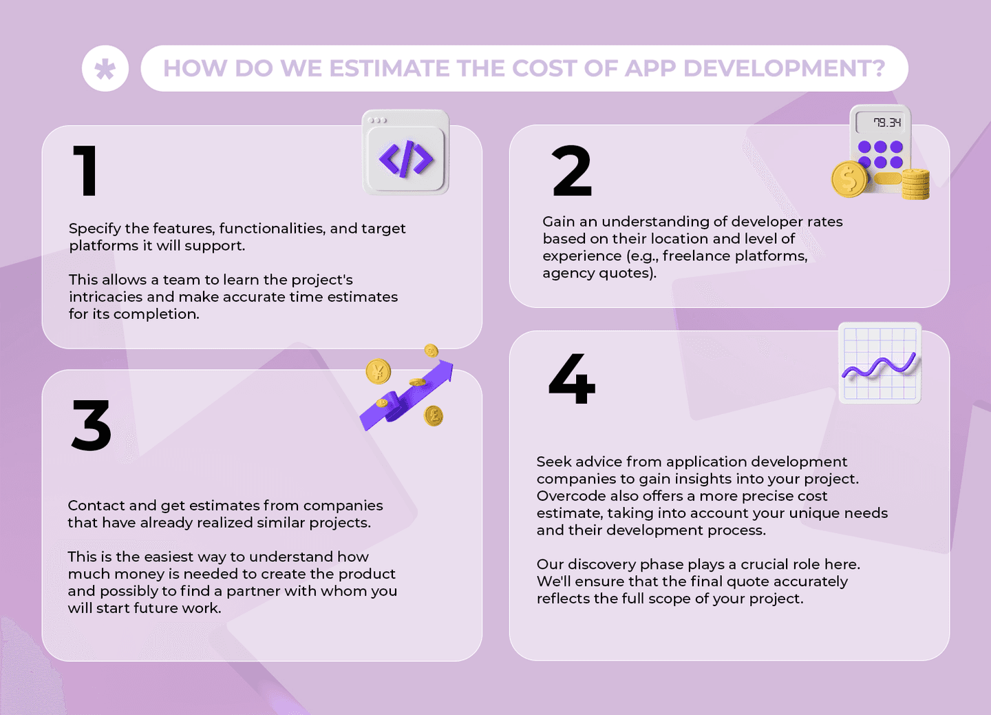 App development cost 2024: How much does it cost to build an app today ...