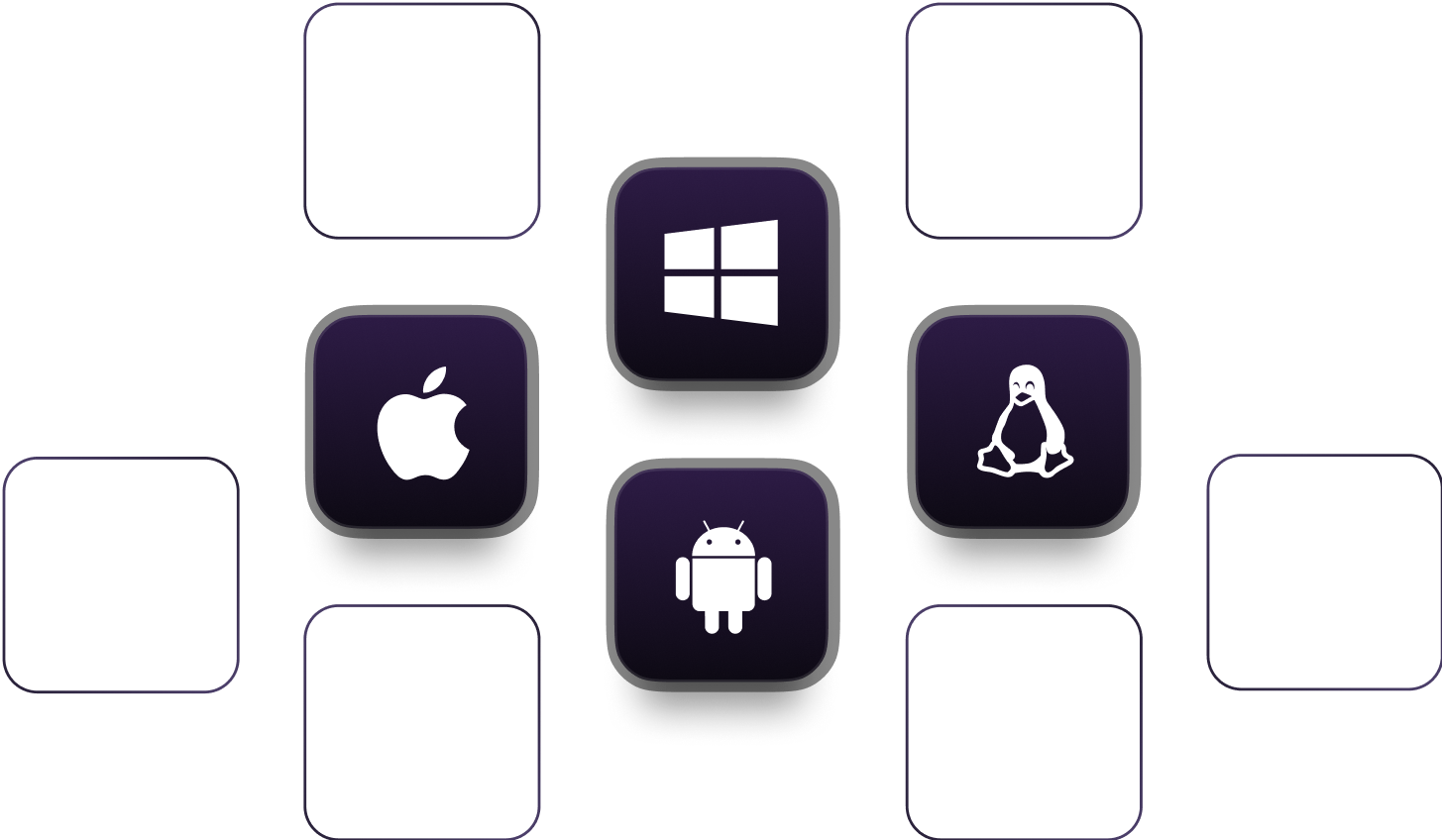 Go cross-platform