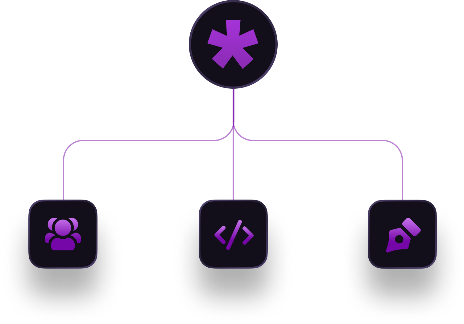Streamlined workflows