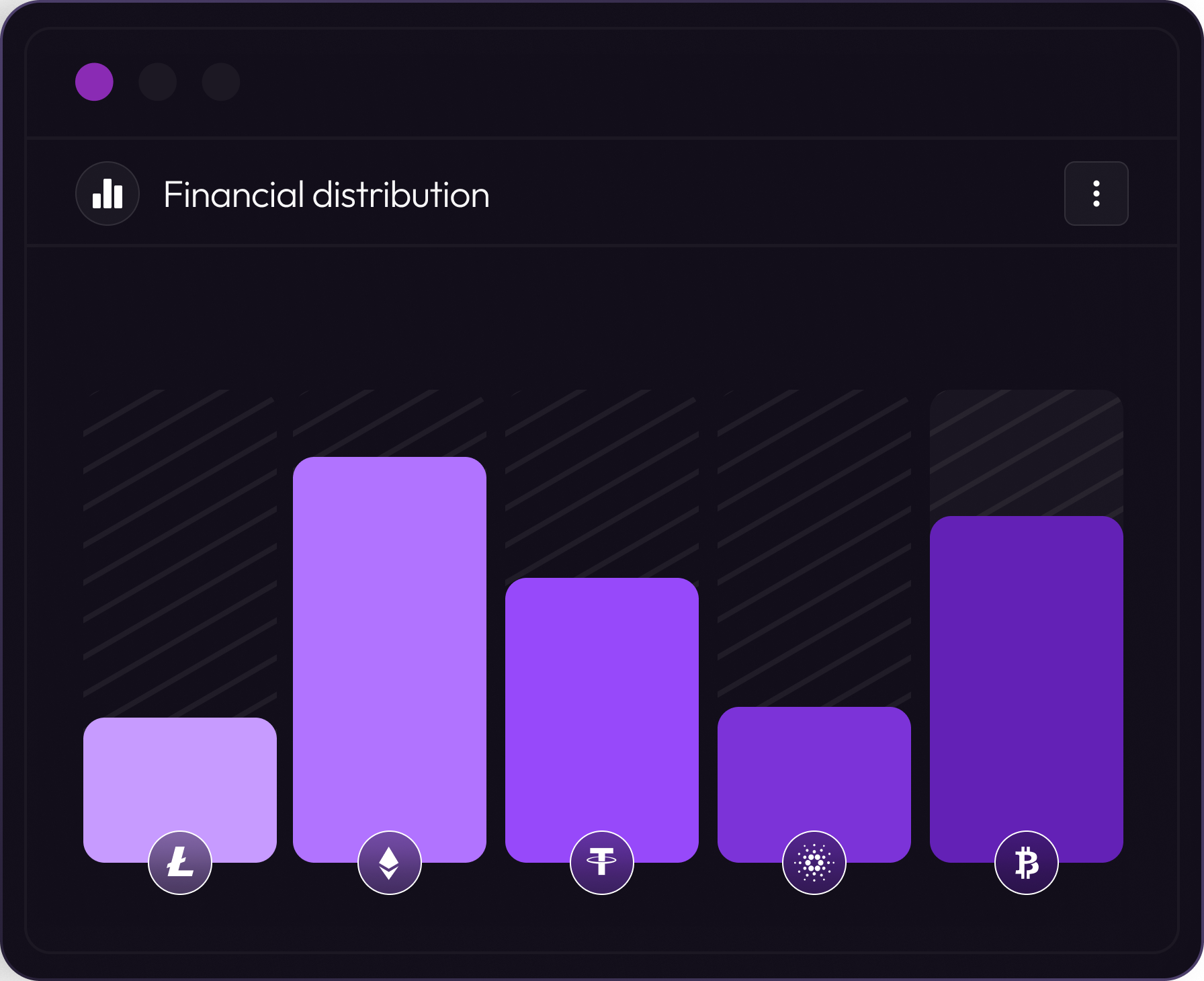 TG mini apps for Web3 Blockchain Crypto companies