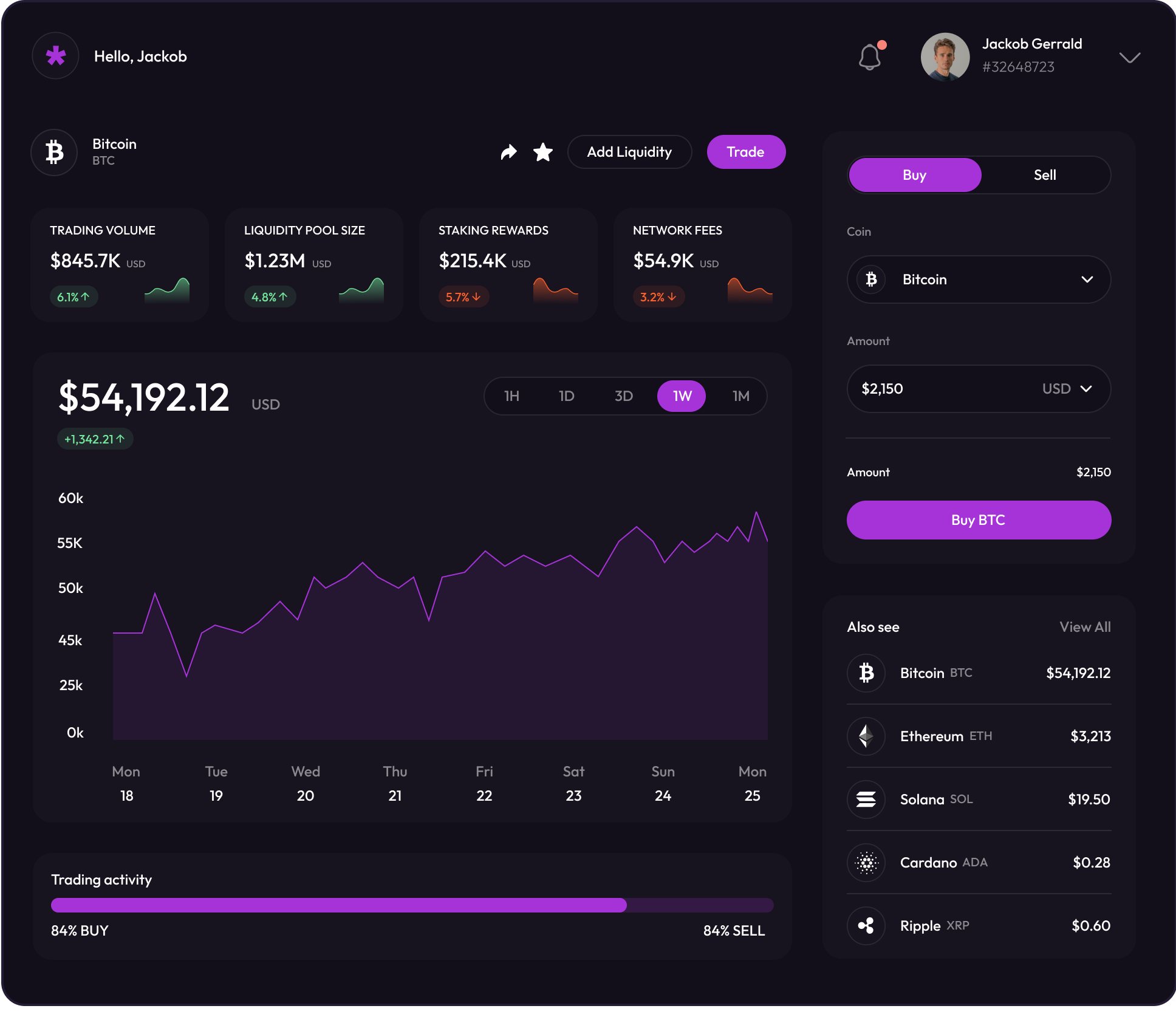Blockchain development company and Web3 services