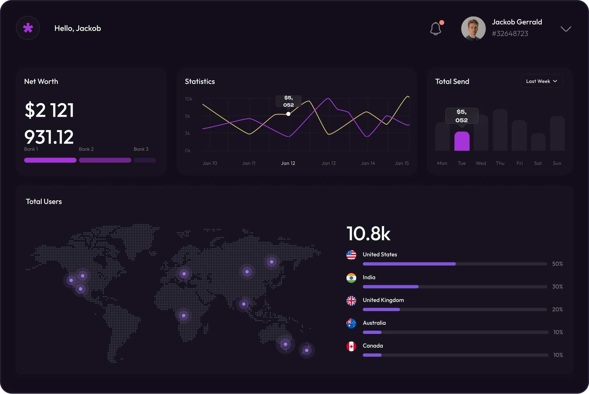 Data Visualization hero image